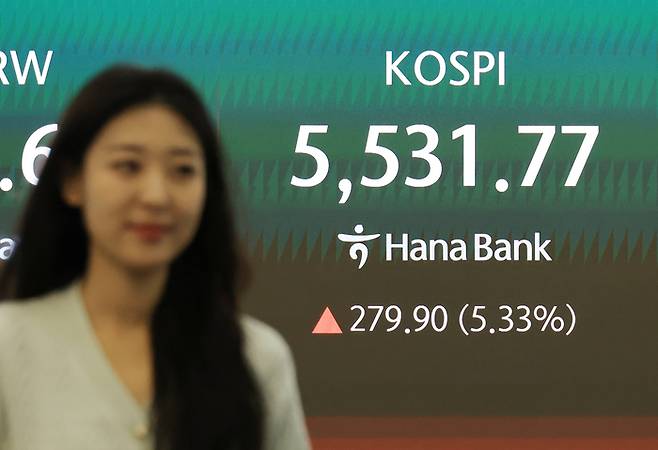 10일 서울 중구 하나은행 본점에 코스피 등 지수가 표시되고 있다. 이날 오전 9시 2분 현재 코스피는 286.28포인트(5.45%) 오른 5,538.15다. 지수는 전장보다 271.34포인트(5.17%) 오른 5,523.21로 출발해 상승폭을 키우고 있다. [연합뉴스]