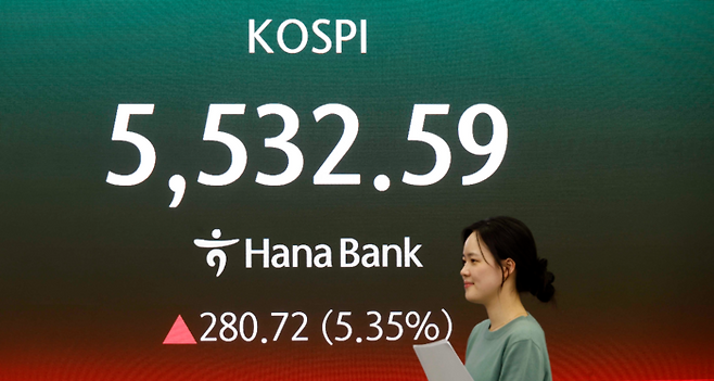 10일 서울 하나은행 본점 딜링룸에 원달러 환율과 주가지수의 종가가 표시되고 있다. [김호영 기자]