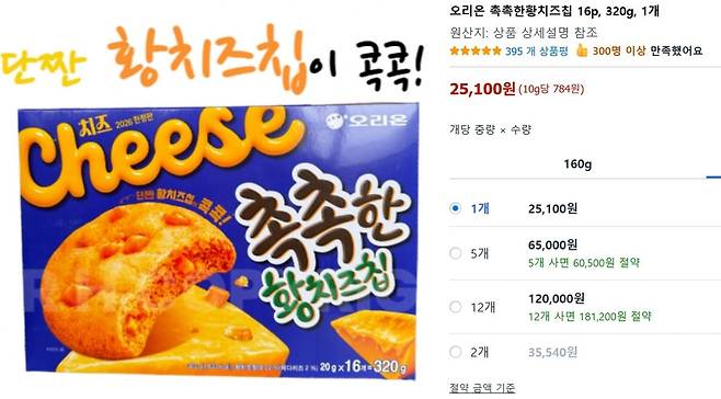 쿠팡에서 1개당 2만5000원에 판매되고 있는 촉촉한황치즈집 [쿠팡 갈무리]