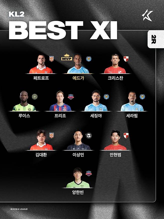 [서울=뉴시스] 하나은행 K리그2 2026 2라운드 베스트11. (사진=한국프로축구연맹 제공) *재판매 및 DB 금지