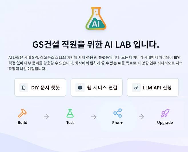 GS건설이 사내 그래픽처리장치(GPU)를 활용해 개발한 'AI LAB'(인공지능 랩) 화면 [GS건설 제공]