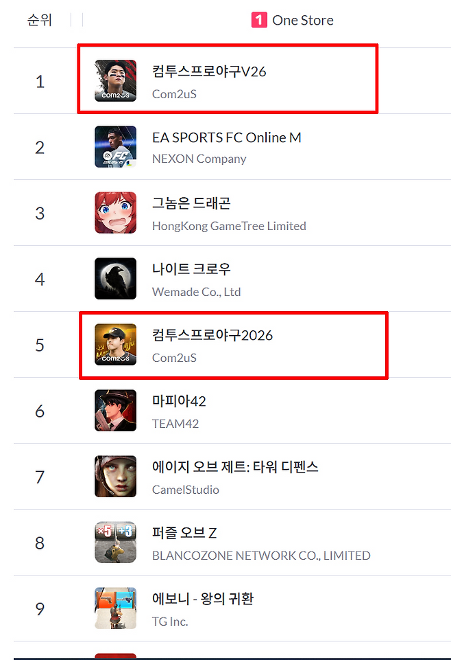 원스토어에서도 상승세를 이어가고 있다(출처=모바일인덱스 캡처).