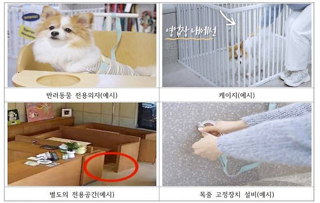 반려동물 동반 출입 음식점등은 손님이 반려동물과 분리되지 않고 같은 공간에서 보낼 수 있는 장소이므로 영업자는 안전사고 방지를 위해 반려동물 이동방지를 위한 장비 공간 또는 장치 중 어느 하나 이상을 구비해야 한다(식약처 제공). ⓒ 뉴스1