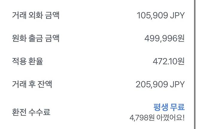 (독자 제공) /사진=뉴스1