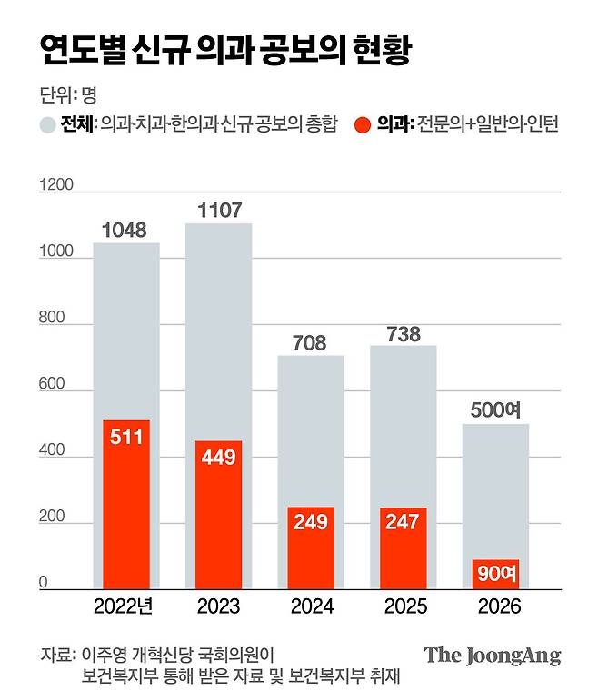 김주원 기자