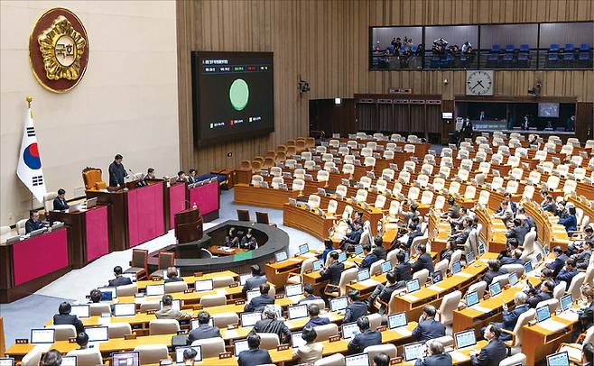 3차 상법 개정안 국회 통과로 기업의 자사주 소각이 가속화될 환경이 조성됐다. 사진은 2월 25일 국회에서 열린 2월 임시국회 8차 본회의에서 3차 상법 개정안이 통과되고 있는 모습. (연합뉴스)