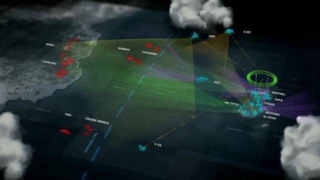 노스롭그루먼이 개발한 통합전투지휘체계(IBCS)는 모든 영역 및 군종, 무기체계의 센서(레이더)와 발사체를 연결한 단일 지휘통제체계를 구축함으로써, 전장을 하나의 통합 상황도로 제공하며 신속한 의사결정을 가능케 한다. IBCS는 본래 함께 동작하도록 설계되지 않았던 레이더를 포함한 다양한 센서의 데이터를 융합한 뒤, 이 정보를 위협에 대응할 가장 적합한 무기체계로 전송한다. 노스롭그루먼 제공