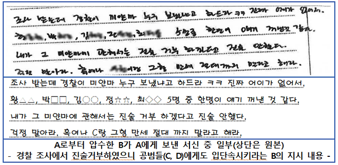 인력 모집책 A씨, B씨가 나눈 서신 내용 중 일부 [서울동부지검 제공]