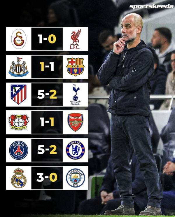 출처=스포츠키다