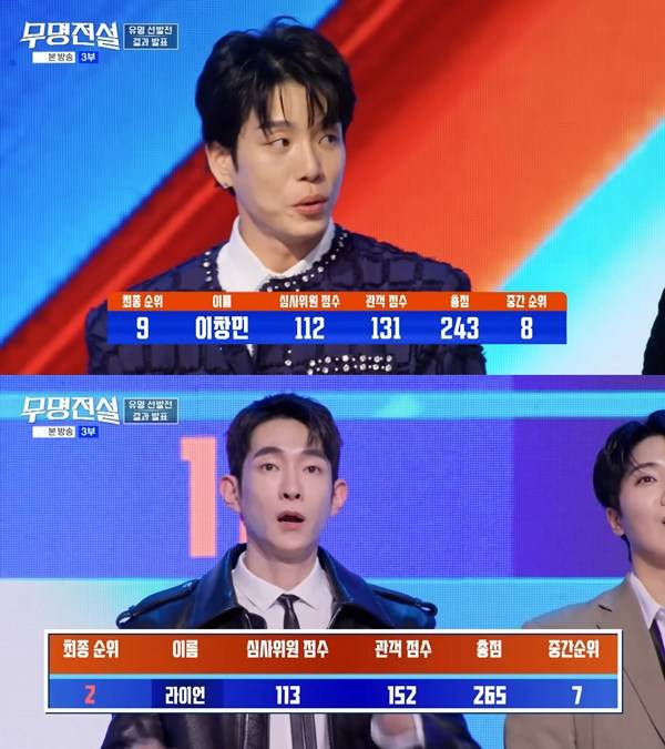 ⓒ'무명전설' 방송 캡처