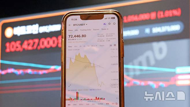 [서울=뉴시스] 조성우 기자 = 서울 강남구 빗썸라운지 전광판에 비트코인 시세가 표시되고 있다. 가운데는 글로벌 가상자산 거래소 바이낸스의 비트코인 시세. 2026.03.05. xconfind@newsis.com