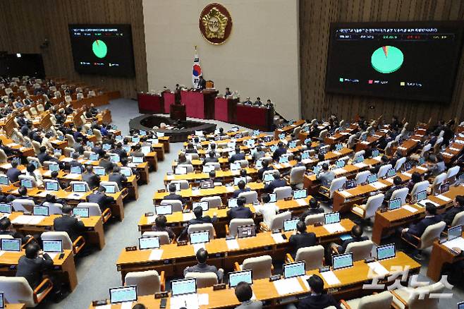 12일 서울 여의도 국회에서 열린 제433회 국회(임시회) 제1차 본회의에서 (대안)이 재석242인, 찬성226인, 반대8인, 기권8인으로 가결되고 있다. 윤창원 기자