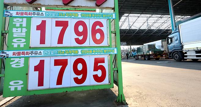 ▲석유 최고가격제가 시행된 13일 인천 중구 한 주유소에 가격 안내판이 놓여 있다. 연합뉴스