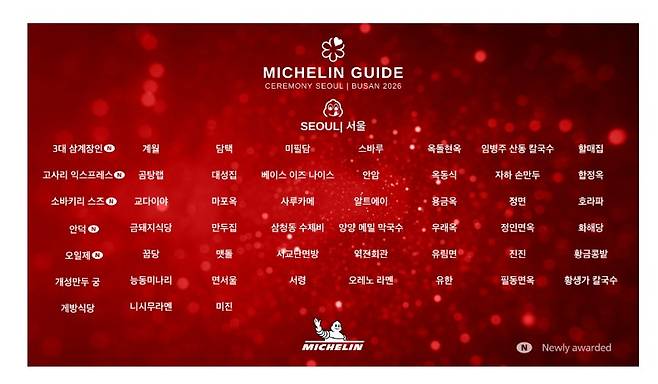 2026 빕 구르망(@미쉐린 가이드)