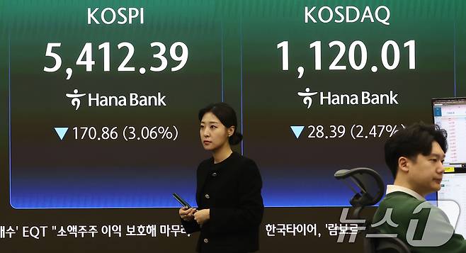코스피가 유가 급등에 3% 하락 개장한 13일 오전 서울 중구 하나은행 본점 딜링룸 전광판에 코스피가 표시되고 있다. 이날 코스피는 전 거래일(5583.25)보다 170.86포인트(3.06%) 하락한 5412.39, 코스닥 지수는 전 거래일(1148.40)보다 26.12포인트(2.27%) 내린 1122.28에 거래를 시작했다. 원·달러 환율은 전 거래일 주간거래 종가(1481.2원)보다 9.4원 오른 1490.6원에 출발했다. ⓒ 뉴스1 김민지 기자