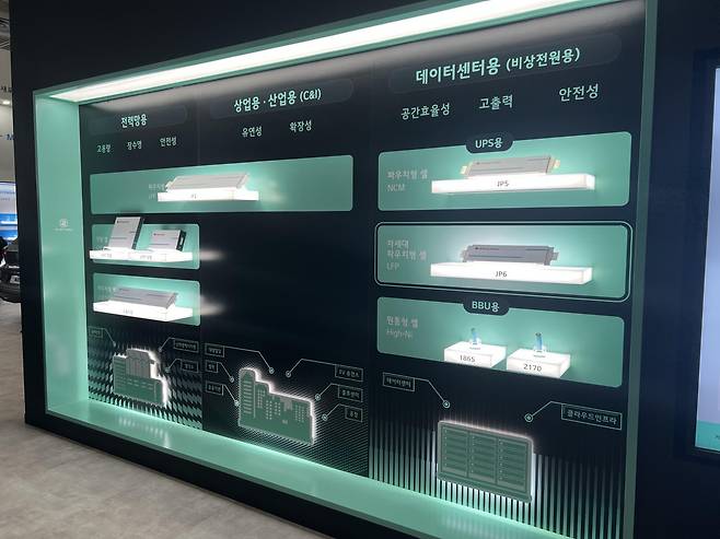 인터배터리2026 LG에너지솔루션 부스. 황소영 기자 fangso@donga.com