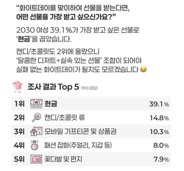 피앰아이 제공