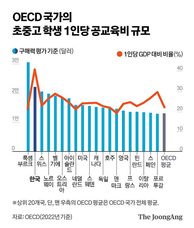정근영 디자이너