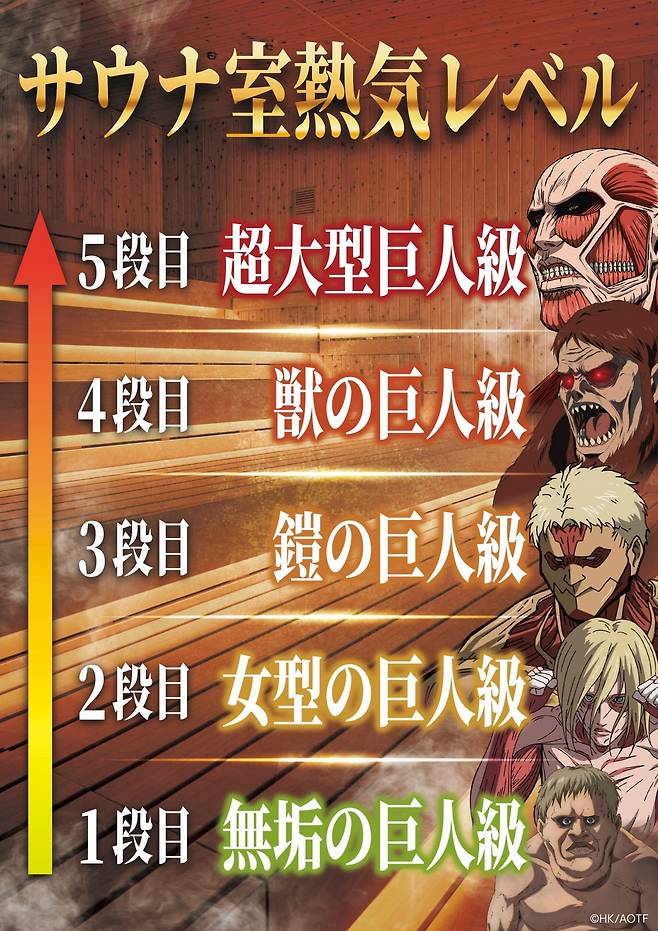 몬스터 워크&사우나 진격의 거인 콜라보레이션 포스터. 사진=Monster Works&Sauna 제공