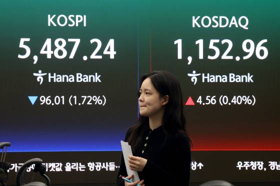 코스피 지수가 하락 마감한 13일 오후 서울 중구 하나은행 딜링룸 현황판에 전장대비 96.01포인트(1.72%) 하락한 5,487.24을 나타내고 있다.    이날 코스닥 지수는 전장대비 4.56포인트(0.40%) 상승한 1,152.96에 장을 마쳤다.  2026.3.13/뉴스1  Copyright (C) 뉴스1. All rights reserved. 무단 전재 및 재배포,  AI학습 이용 금지. /사진=뉴스1