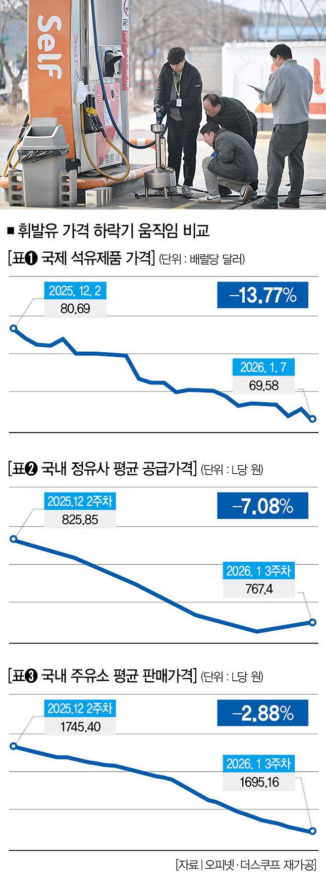 [사진｜뉴시스]