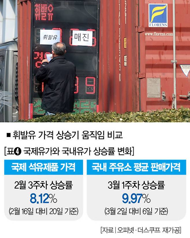 [사진｜뉴시스]