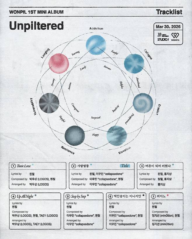 (사진=JYP엔터테인먼트)