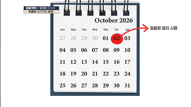 [논썰] 검찰개혁이 방황하는 3가지 ‘검사스러운’ 이유. 한겨레TV