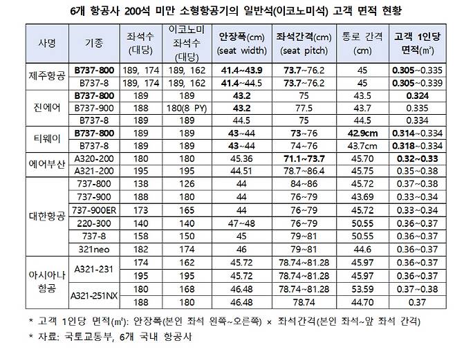 더불어민주당 정준호 국회의원실 제공