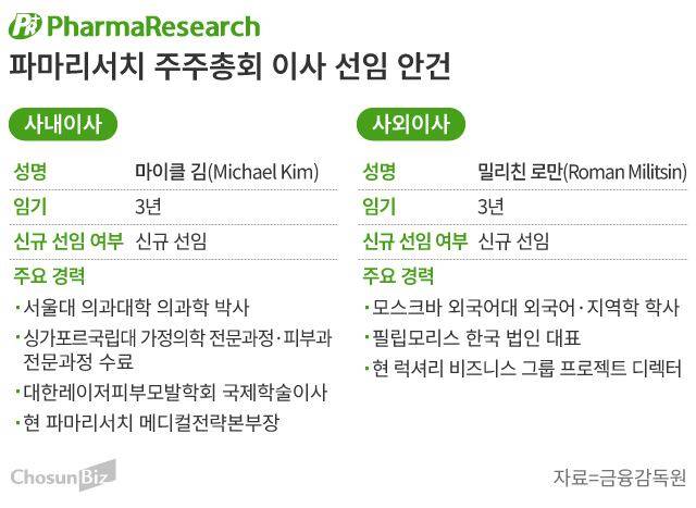 그래픽=손민균