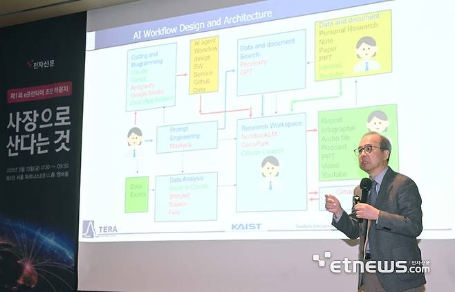 전자신문이 주최한 제1회 e프런티어 조찬 라운지가 13일 서울 강남구 웨스틴 서울 파르나스 호텔에서 열렸다. 김정호 KAIST 교수가 키노트 발표를 하고 있다. 박지호기자 jihopress@etnews.com