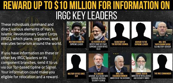 미국 국무부 ‘정의에 대한 보상’(Rewards for Justice)이 공개한 이란 고위 관계들 현상금 공고. 출처=X(옛 트위터)