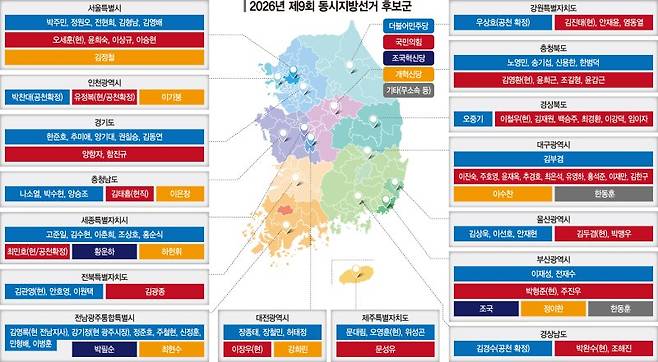 더불어민주당 정청래 대표(앞줄 왼쪽 네번째)가 지난달 9일 국회 의원회관에서 열린'2026 지방선거 승리 여성 결의대회'에 참석, '6·3 지방선거 필승' 손팻말을 들고 구호를 외치고 있다. 연합뉴스