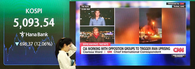 중동 전쟁 여파로 코스피가 역대 최대 하락폭을 기록한 지난 4일 서울 중구 하나은행 본점 딜링룸 전광판에 코스피 종가가 표시돼 있다.  [한주형 기자]