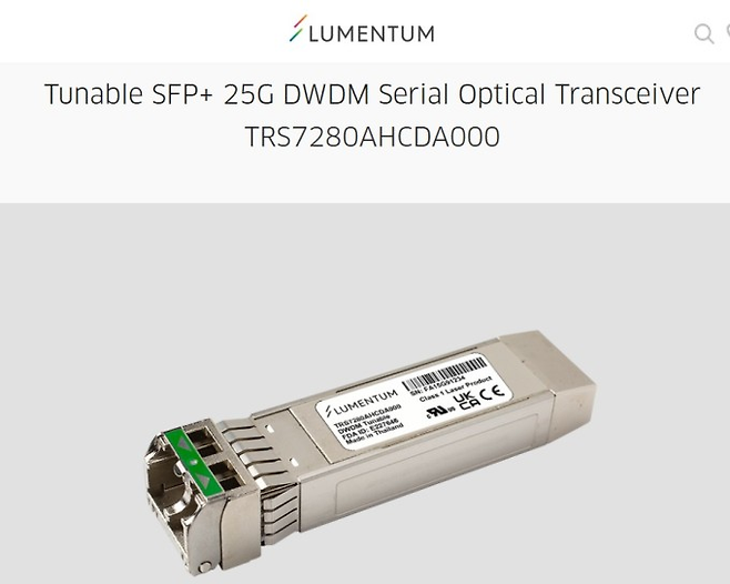 루멘텀의 광트랜스시버. [루멘텀]