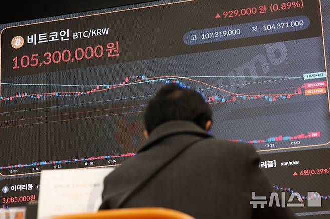 [서울=뉴시스] 조성우 기자 = 서울 강남구 빗썸라운지 전광판에 비트코인 등 암호화폐 시세가 표시되고 있다. 2026.03.05. xconfind@newsis.com