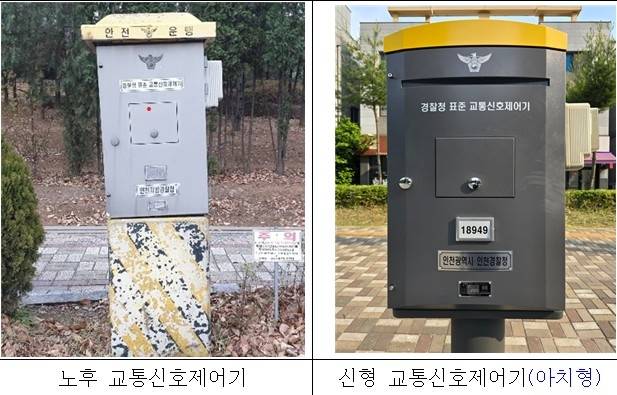 노후·신형 교통신호 제어기 [인천시 제공. 재판매 및 DB 금지]