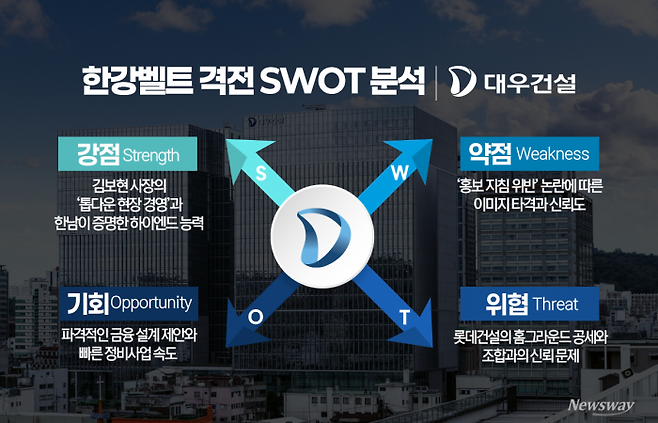 그래픽=박혜수 기자