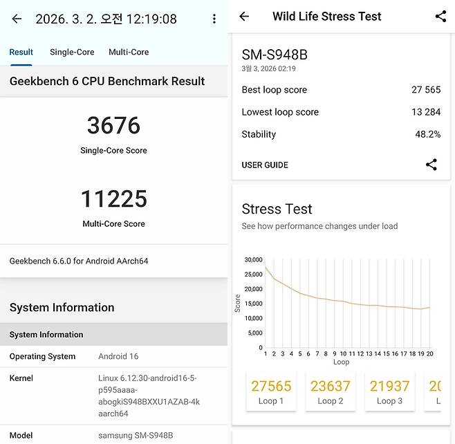 ▲갤럭시 S26 울트라 벤치마크