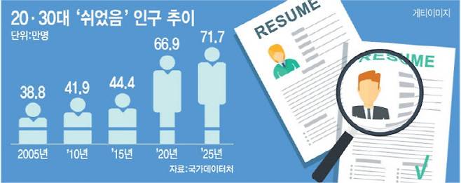 [이데일리 김정훈 기자]