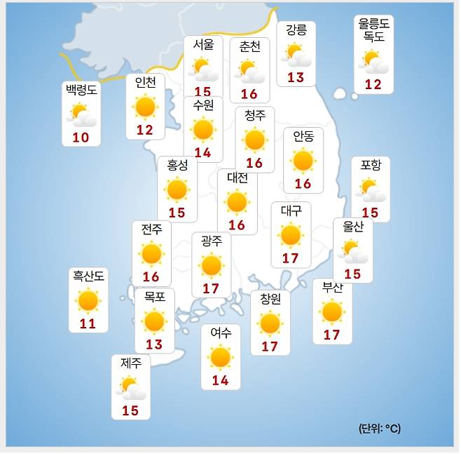 ⓒ기상청: 내일(17일) 오후 날씨