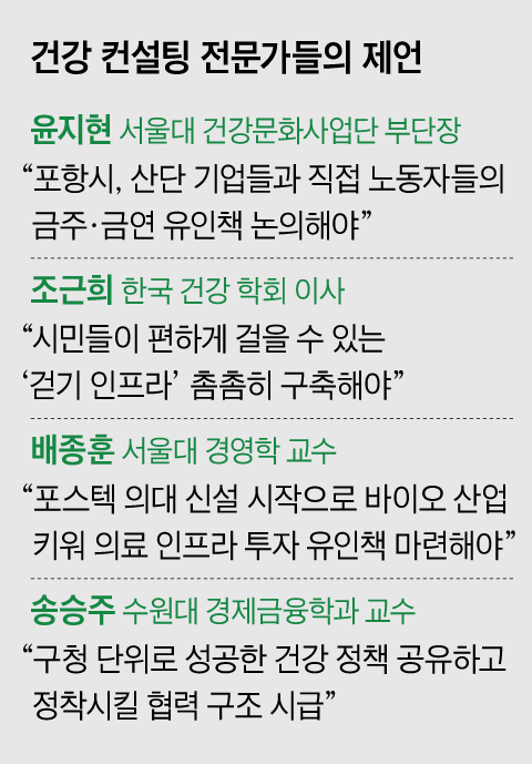 그래픽=양인성