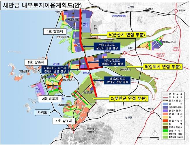 새만금 내부토지이용 계획도. 행정안전부 제공