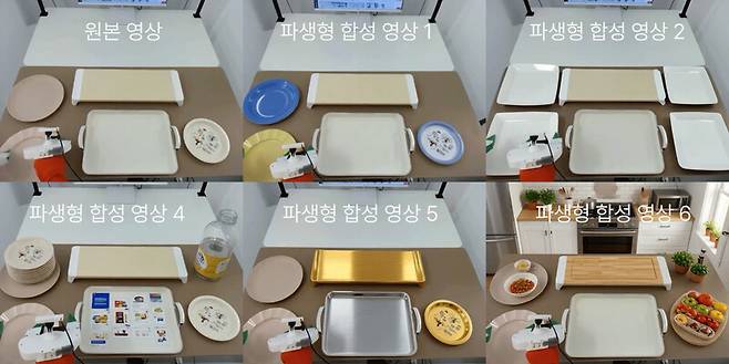 엔씨 에이아이의 월드 파운데이션 모델을 통해 생성한 원본영상(좌측 상단)을 기반으로 다양한 합성 영상 데이터를 생성한 모습. 엔씨 에이아이 제공