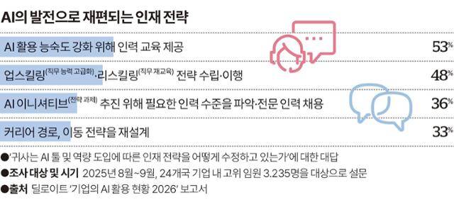 그래픽=송정근 기자