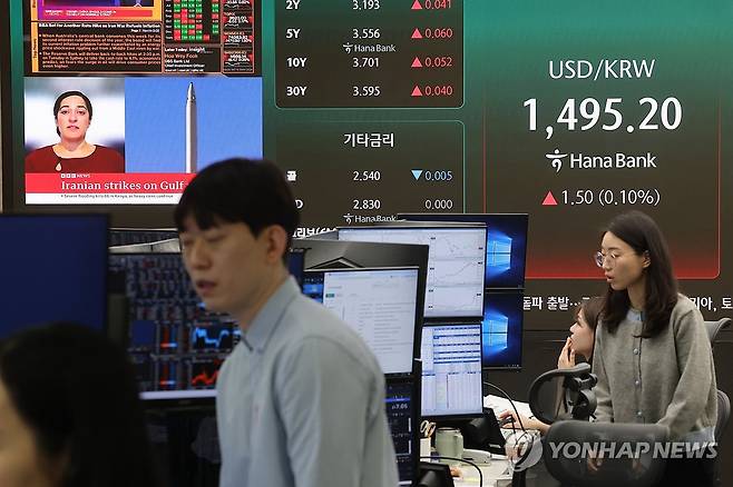 원/달러 환율 상승 출발 (서울=연합뉴스) 박동주 기자 = 16일 서울 중구 하나은행 딜링룸에서 직원들이 업무를 보고 있다. 
      이날 서울 외환시장에서 미국 달러화 대비 원화 환율은 전 거래일 주간 거래 종가(오후 3시 30분 기준)보다 7.3원 오른 1,501.0원으로 출발했다. 2026.3.16 pdj6635@yna.co.kr
