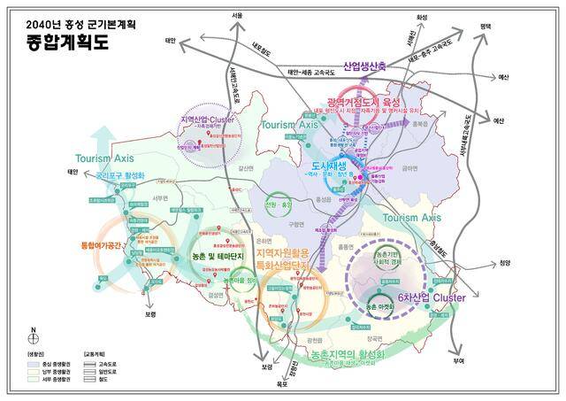 ▲ 2040년 군기본계획 종합계획도-홍성군 제공