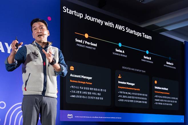 김영태 AWS 한국스타트업 세일즈 총괄이 17일 서울 삼성동 코엑스에서 열린 '유니콘데이'에서 기조연설을 하고 있다. / 사진 = AWS코리아