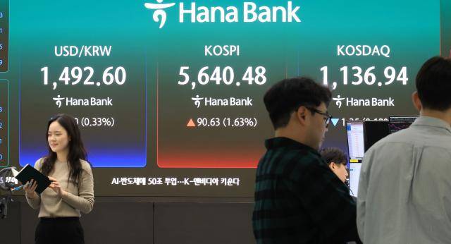 17일 서울 중구 하나은행 본점 딜링룸에 주가 등이 표시되고 있다. 이날 코스피는 전장보다 90.63포인트(1.63%) 상승한 5,640.48에 거래를 마감했다. [사진=연합뉴스]