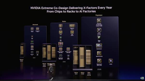 엔비디아의 차세대 플랫폼 로드맵 주요 내용 / 엔비디아 영상 갈무리